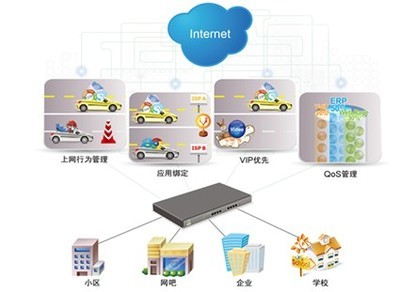 俠諾2012媒體見面會于北京隆重舉行，展示新一代路由器技術(shù)