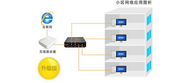 b-link官方網(wǎng)站 無線網(wǎng)絡(luò)設(shè)備領(lǐng)域的優(yōu)質(zhì)廠商與創(chuàng)新領(lǐng)導(dǎo)者