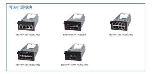 2U網(wǎng)絡(luò)設(shè)備與汽車配件 兩個截然不同的技術(shù)領(lǐng)域解析