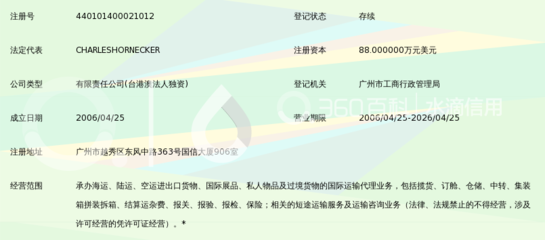 廣州市奧士達(dá)國(guó)際貨物運(yùn)輸代理 專注國(guó)內(nèi)貨物運(yùn)輸代理的專業(yè)力量