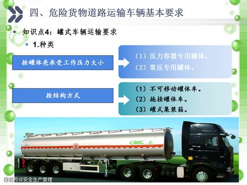 危險貨物道路運輸押運人員培訓 2020年安全生產(chǎn)月宣講課件（六十六）——國內(nèi)貨物運輸代理